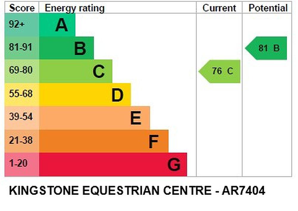 Uttoxeter STAFFORDSHIRE