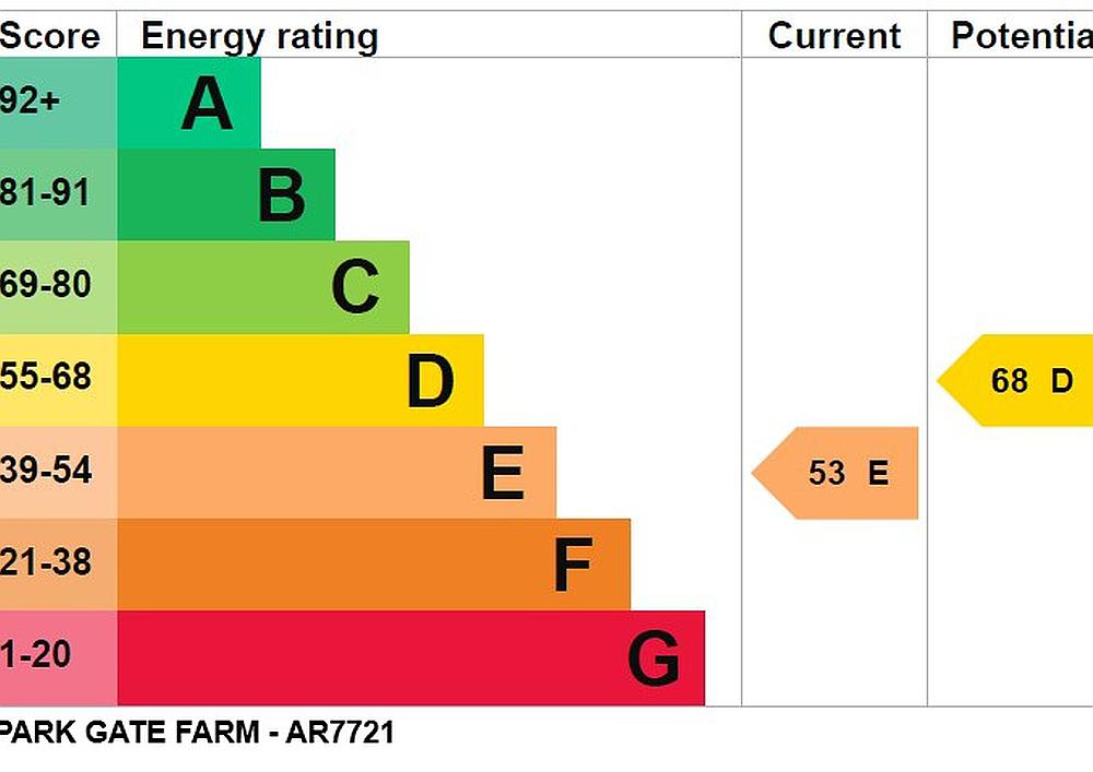 Moss SOUTH YORKSHIRE