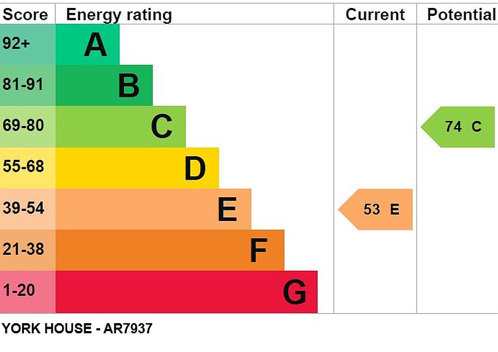 Upwell CAMBRIDGESHIRE