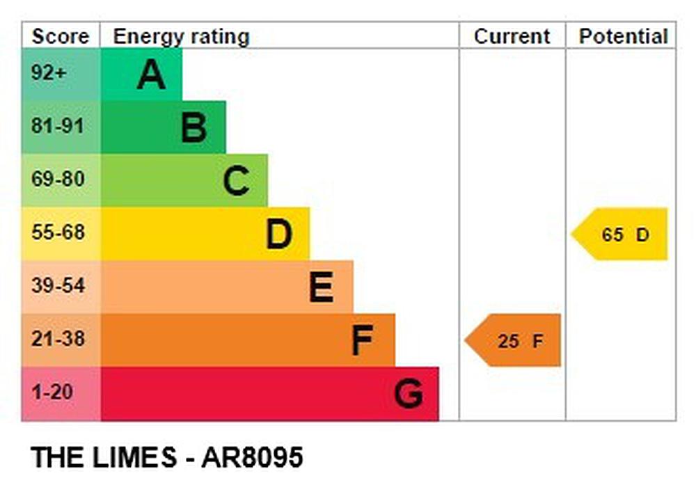 Hatfield SOUTH YORKSHIRE
