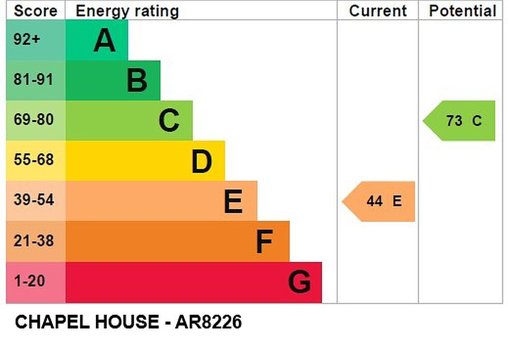 Friskney LINCOLNSHIRE