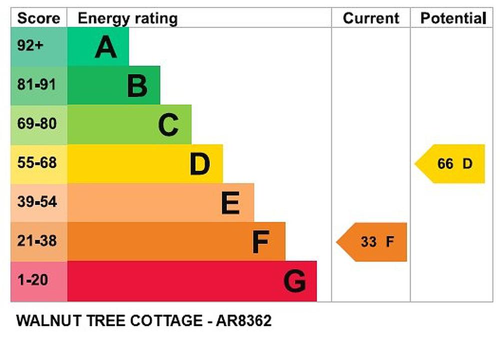 Downham Market NORFOLK