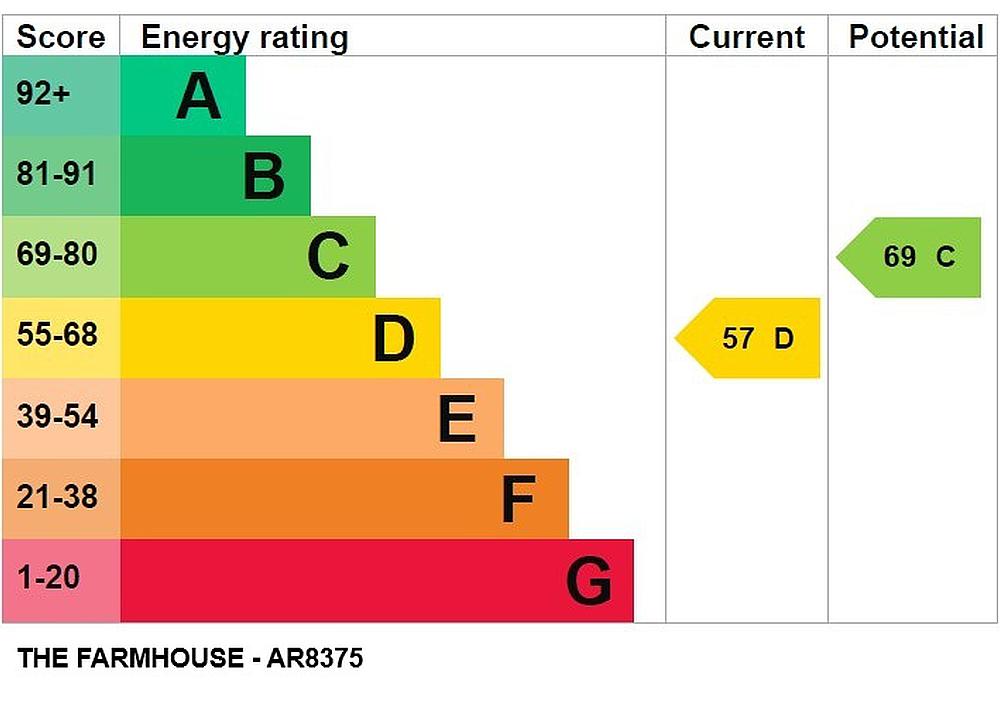 Church Broughton DERBYSHIRE