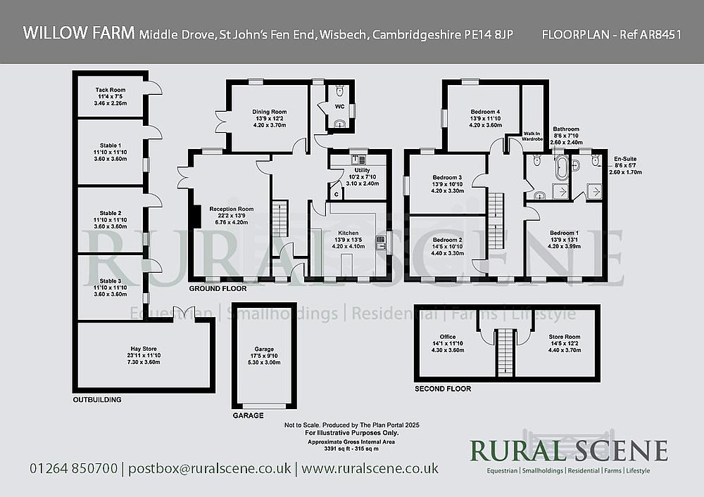 Wisbech CAMBRIDGESHIRE