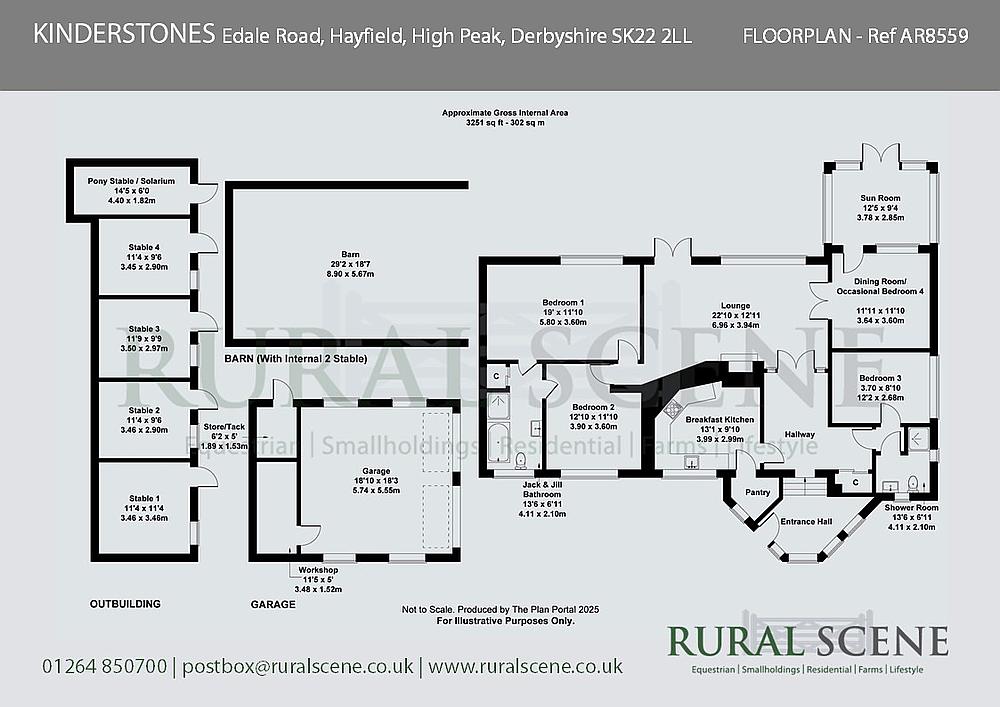 High Peak DERBYSHIRE