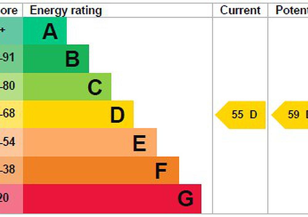 Woodhall Spa LINCOLNSHIRE