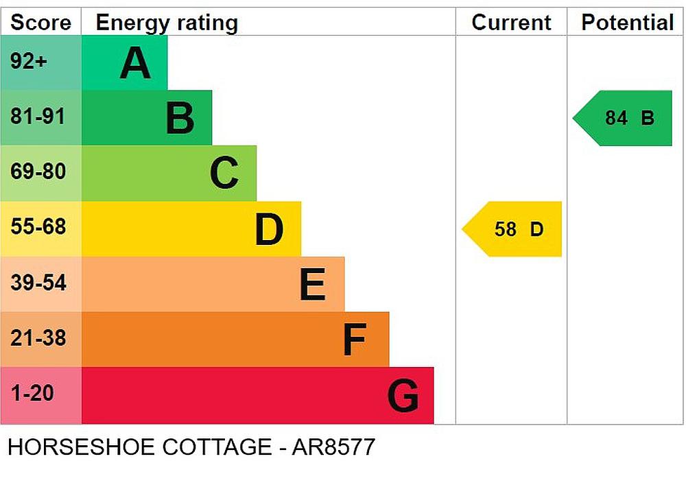 Gamlingay CAMBRIDGESHIRE