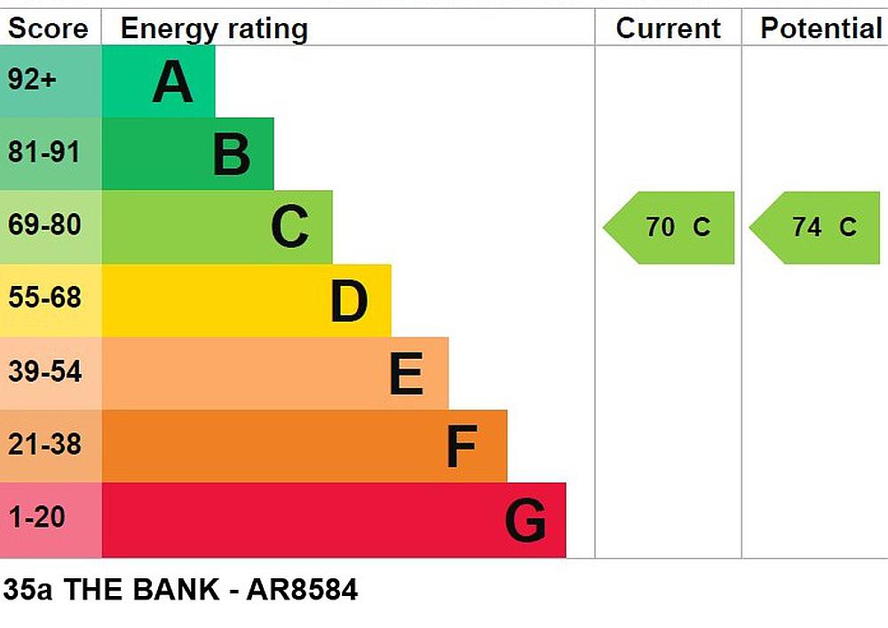 Somersham CAMBRIDGESHIRE