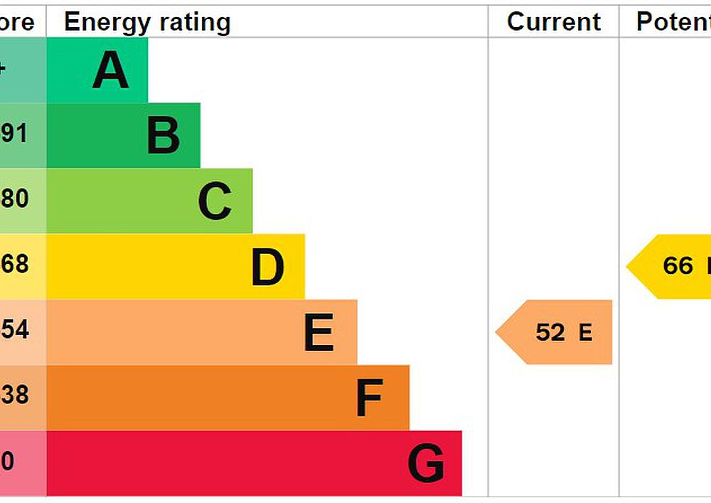 Collingbourne Kingston WILTSHIRE