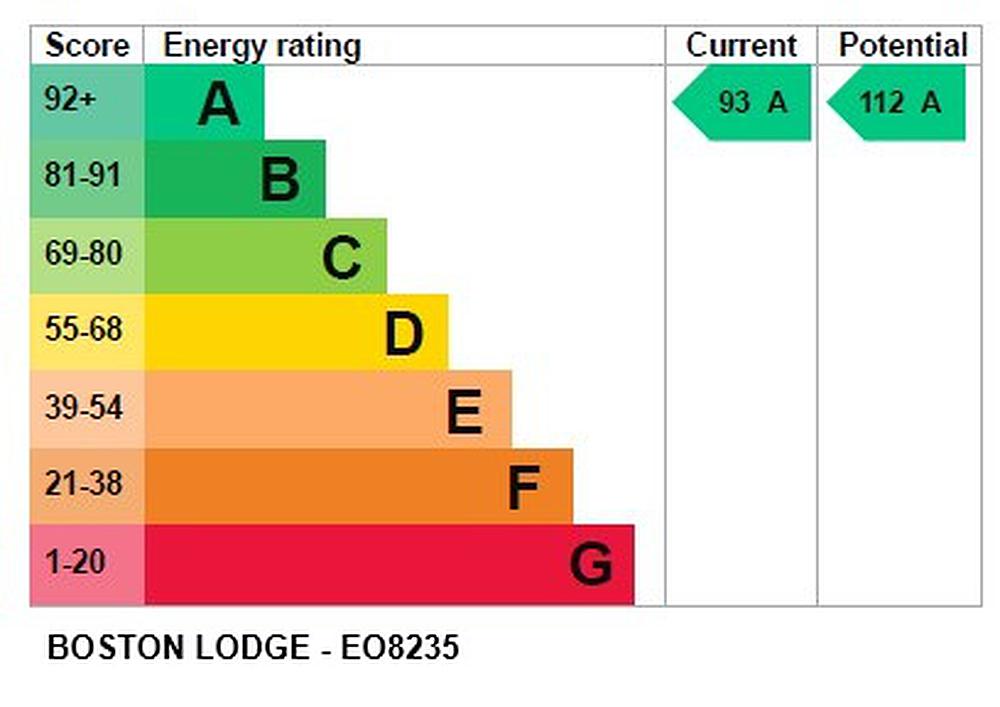 Hinton on the Green WORCESTERSHIRE