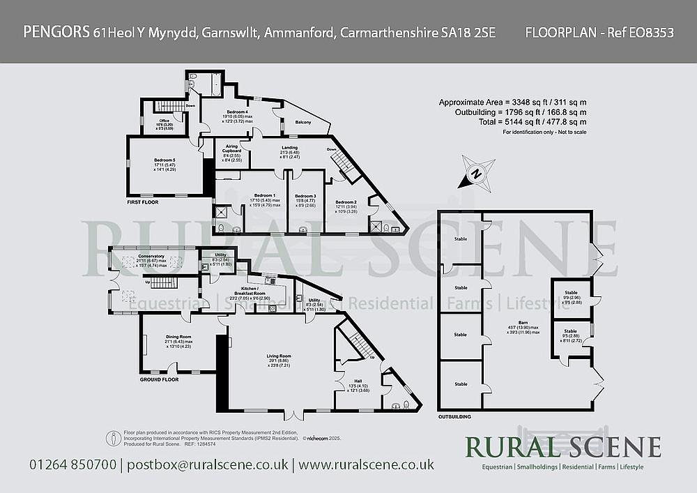 Garnswllt CARMARTHENSHIRE
