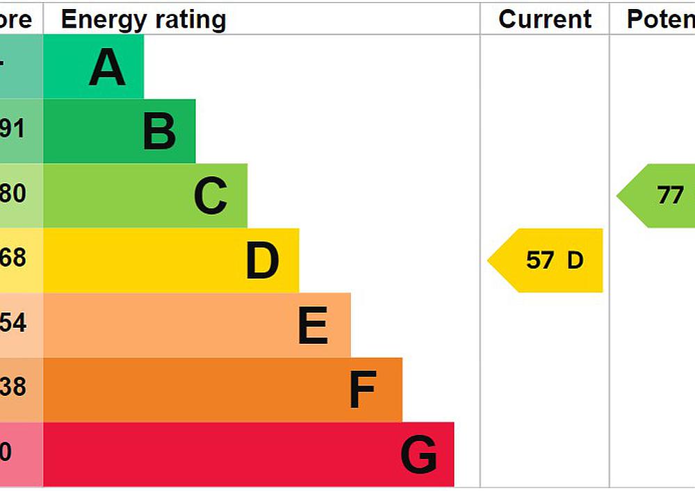Lower Maescoed HEREFORDSHIRE