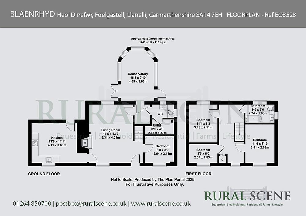 Foelgastell CARMARTHENSHIRE