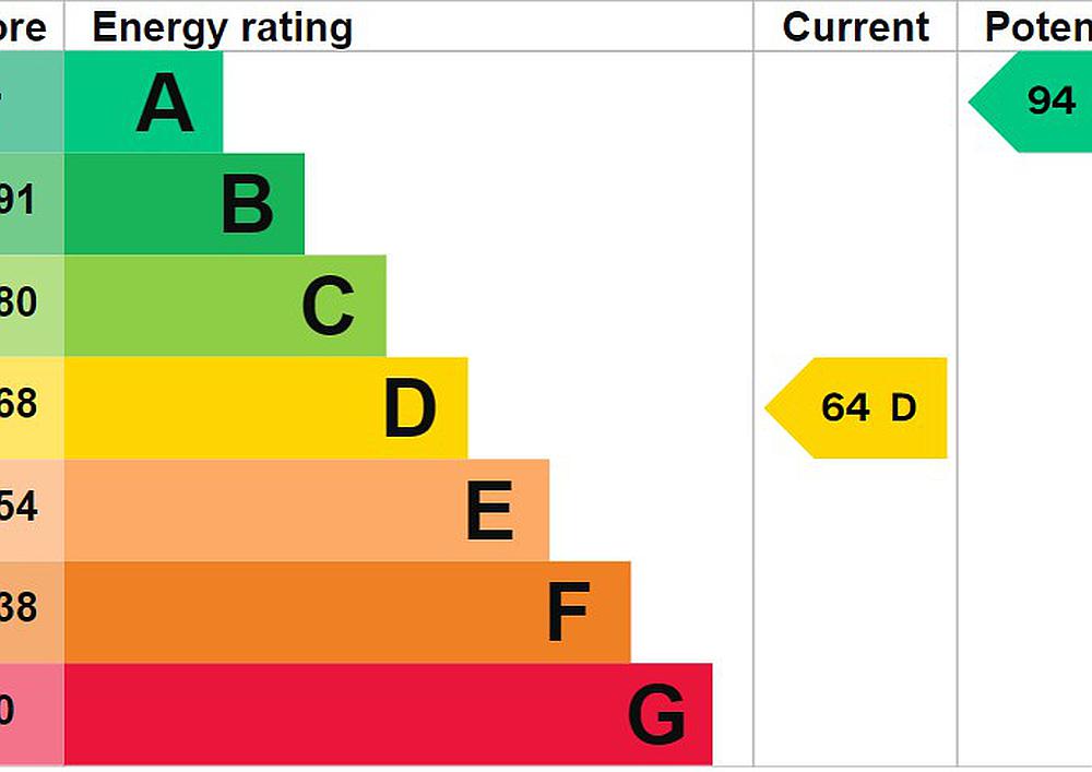 Meinciau CARMARTHENSHIRE