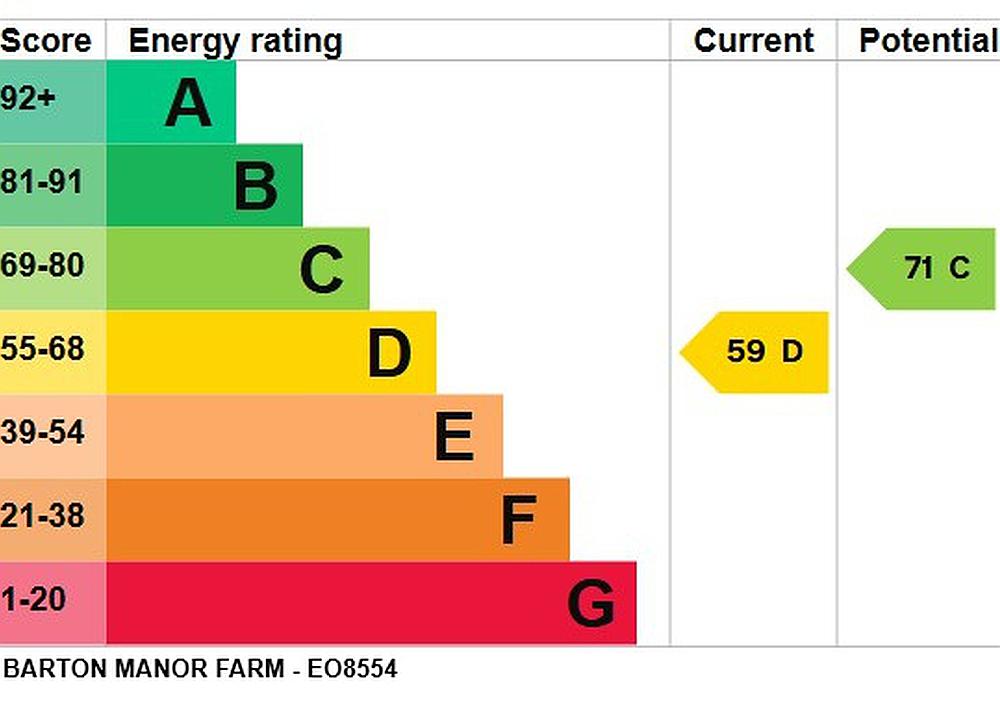 Burnham-on-Sea SOMERSET
