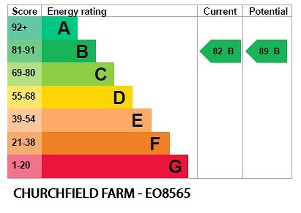 Old Dilton WILTSHIRE