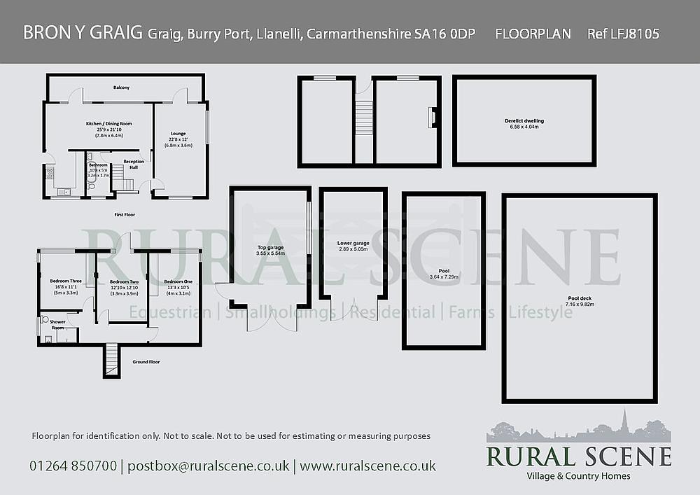 Burry Port CARMARTHENSHIRE